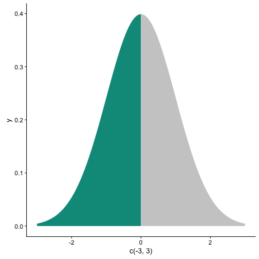 plot of chunk unnamed-chunk-1