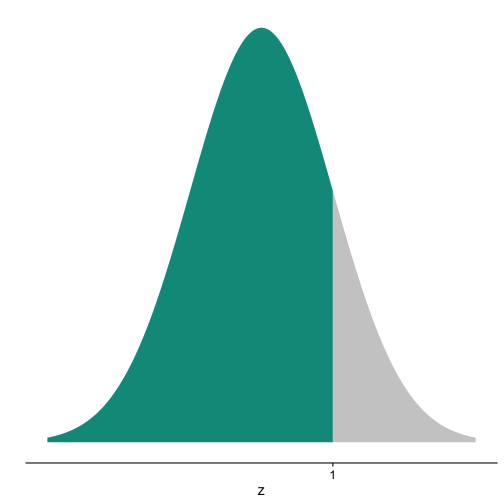 plot of chunk unnamed-chunk-2