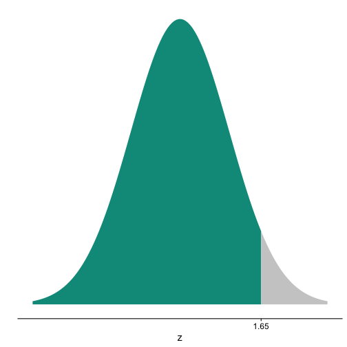 plot of chunk unnamed-chunk-3