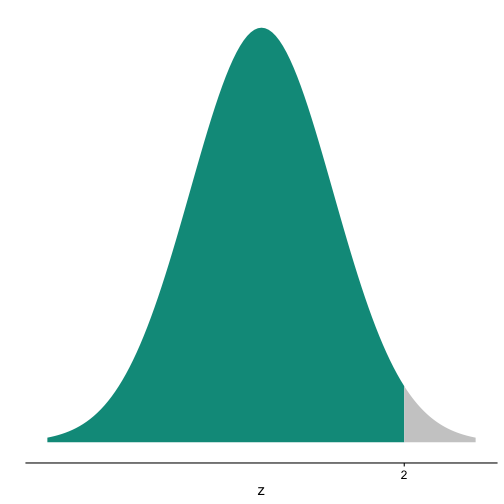 plot of chunk unnamed-chunk-3